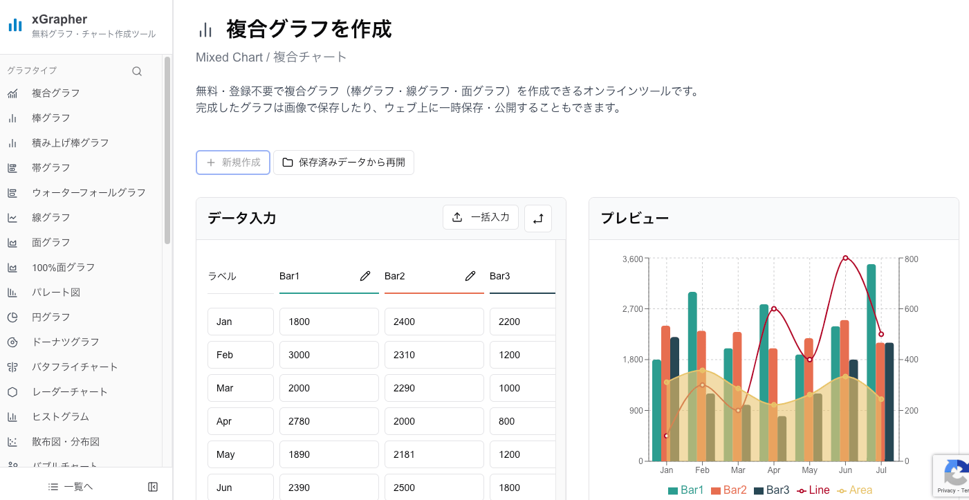 xGrapherのグラフ作成画面のスクリーンショット